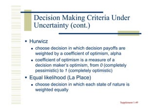 Decision Making Criteria Under
 Uncertainty (cont.)

Hurwicz
  choose decision in which decision payoffs are
  weighted by a coefficient of optimism, alpha
  coefficient of optimism is a measure of a
  decision maker’s optimism, from 0 (completely
  pessimistic) to 1 (completely optimistic)
Equal likelihood (La Place)
  choose decision in which each state of nature is
  weighted equally

                                             Supplement 1-49
                                                        1-
 