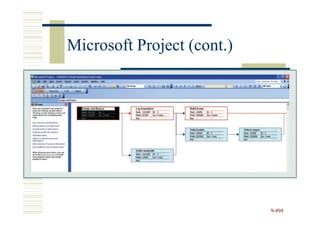 Microsoft Project (cont.)




                            9-494
 