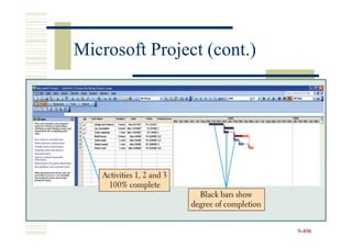 Microsoft Project (cont.)




                            9-496
 