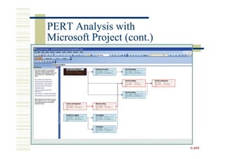 PERT Analysis with
Microsoft Project (cont.)




                            9-499
 