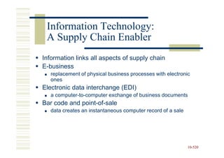 Information Technology:
 A Supply Chain Enabler
Information links all aspects of supply chain
E-business
   replacement of physical business processes with electronic
   ones
Electronic data interchange (EDI)
   a computer-to-computer exchange of business documents
Bar code and point-of-sale
   data creates an instantaneous computer record of a sale




                                                             10-520
                                                             10-
 