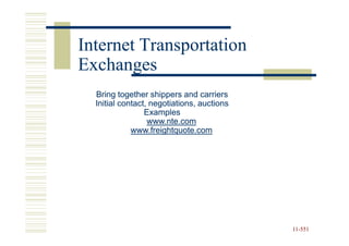 Internet Transportation
Exchanges
  Bring together shippers and carriers
  Initial contact, negotiations, auctions
                 Examples
                  www.nte.com
             www.freightquote.com




                                            11-551
                                            11-
 