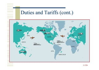 Duties and Tariffs (cont.)




                             11-556
                             11-
 