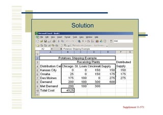 Solution




           Supplement 11-571
                      11-
 