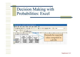 Decision Making with
Probabilities: Excel




                       Supplement 1-61
                                  1-
 