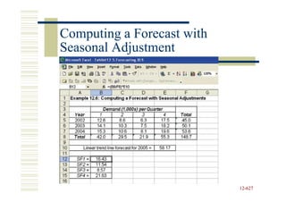 Computing a Forecast with
Seasonal Adjustment




                            12-627
                            12-
 
