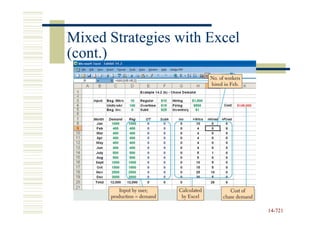 Mixed Strategies with Excel
(cont.)




                              14-721
                              14-
 