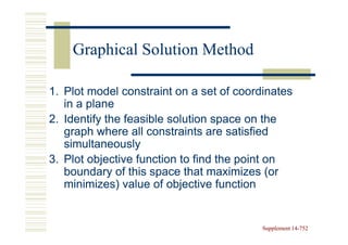 Graphical Solution Method

1. Plot model constraint on a set of coordinates
   in a plane
2. Identify the feasible solution space on the
   graph where all constraints are satisfied
   simultaneously
3. Plot objective function to find the point on
   boundary of this space that maximizes (or
   minimizes) value of objective function


                                          Supplement 14-752
                                                     14-
 