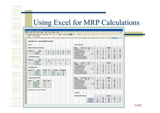 Using Excel for MRP Calculations




                              15-802
                              15-
 