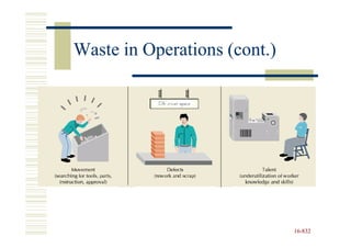 Waste in Operations (cont.)




                              16-832
                              16-
 