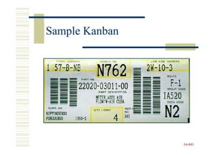 Sample Kanban




                16-841
                16-
 