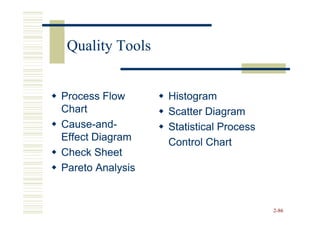 Quality Tools


Process Flow      Histogram
Chart             Scatter Diagram
Cause-and-
Cause-and-        Statistical Process
Effect Diagram    Control Chart
Check Sheet
Pareto Analysis


                                        2-86
 