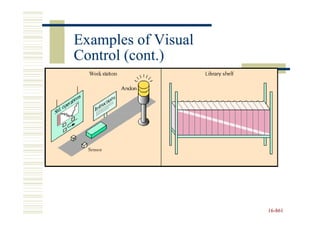 Examples of Visual
Control (cont.)




                     16-861
                     16-
 
