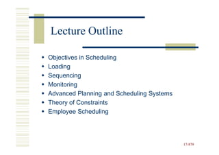 Lecture Outline

Objectives in Scheduling
Loading
Sequencing
Monitoring
Advanced Planning and Scheduling Systems
Theory of Constraints
Employee Scheduling




                                           17-879
                                           17-
 