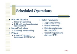 Scheduled Operations

Process Industry               Batch Production
  Linear programming
                                 Aggregate planning
  EOQ with non-instantaneous
            non-
  replenishment                  Master scheduling
Mass Production                  Material requirements
  Assembly line balancing        planning (MRP)
Project                          Capacity requirements
  Project -scheduling            planning (CRP)
  techniques (PERT, CPM)




                                                         17-881
                                                         17-
 