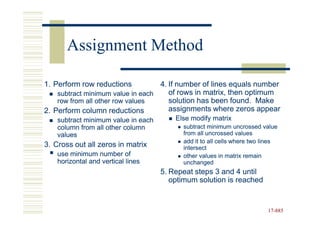 Assignment Method

1. Perform row reductions          4. If number of lines equals number
    subtract minimum value in each    of rows in matrix, then optimum
    row from all other row values     solution has been found. Make
2. Perform column reductions          assignments where zeros appear
    subtract minimum value in each       Else modify matrix
    column from all other column           subtract minimum uncrossed value
    values                                 from all uncrossed values
                                           add it to all cells where two lines
3. Cross out all zeros in matrix           intersect
    use minimum number of                  other values in matrix remain
    horizontal and vertical lines          unchanged
                                     5. Repeat steps 3 and 4 until
                                        optimum solution is reached


                                                                          17-885
                                                                          17-
 