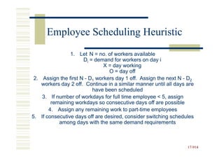 Employee Scheduling Heuristic
                1. Let N = no. of workers available
                      Di = demand for workers on day i
                               X = day working
                                 O = day off
 2. Assign the first N - D1 workers day 1 off. Assign the next N - D2
    workers day 2 off. Continue in a similar manner until all days are
                          have been scheduled
    3. If number of workdays for full time employee < 5, assign
        remaining workdays so consecutive days off are possible
       4. Assign any remaining work to part-time employees
                                         part-
5. If consecutive days off are desired, consider switching schedules
           among days with the same demand requirements



                                                                   17-914
                                                                   17-
 