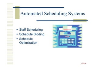 Automated Scheduling Systems


Staff Scheduling
Schedule Bidding
Schedule
Optimization




                          17-918
                          17-
 