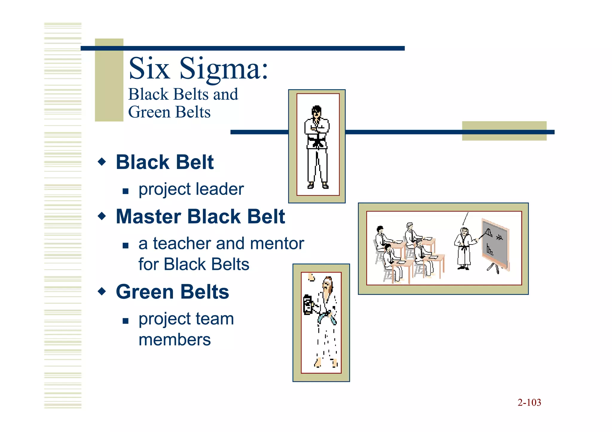 Six Sigma:
 Black Belts and
 Green Belts

Black Belt
  project leader
Master Black Belt
  a teacher and mentor
  for Black Belts
Green Belts
  project team
  members


                         2-103
 