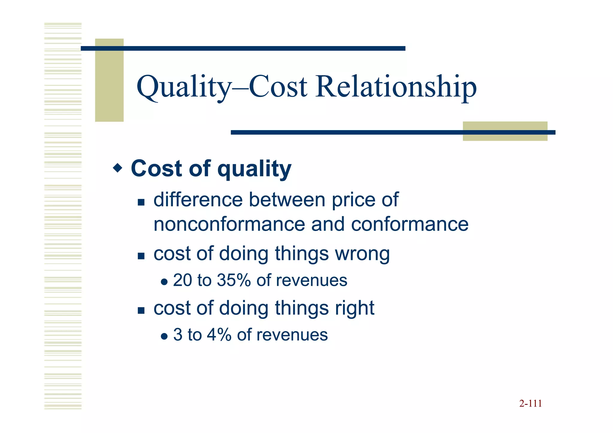 Quality–
Quality–Cost Relationship

Cost of quality
  difference between price of
  nonconformance and conformance
  cost of doing things wrong
    20 to 35% of revenues
  cost of doing things right
    3 to 4% of revenues


                                   2-111
 