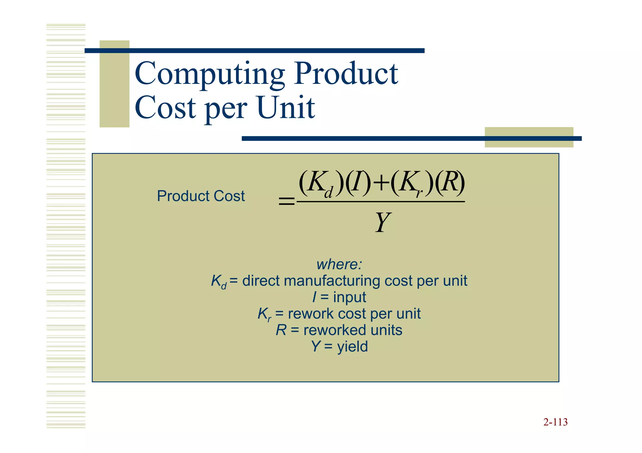 Computing Product
Cost per Unit

                    (Kd )(I) +(Kr )(R)
 Product Cost
                  =
                            Y
                         where:
        Kd = direct manufacturing cost per unit
                        I = input
                Kr = rework cost per unit
                   R = reworked units
                        Y = yield



                                                  2-113
 