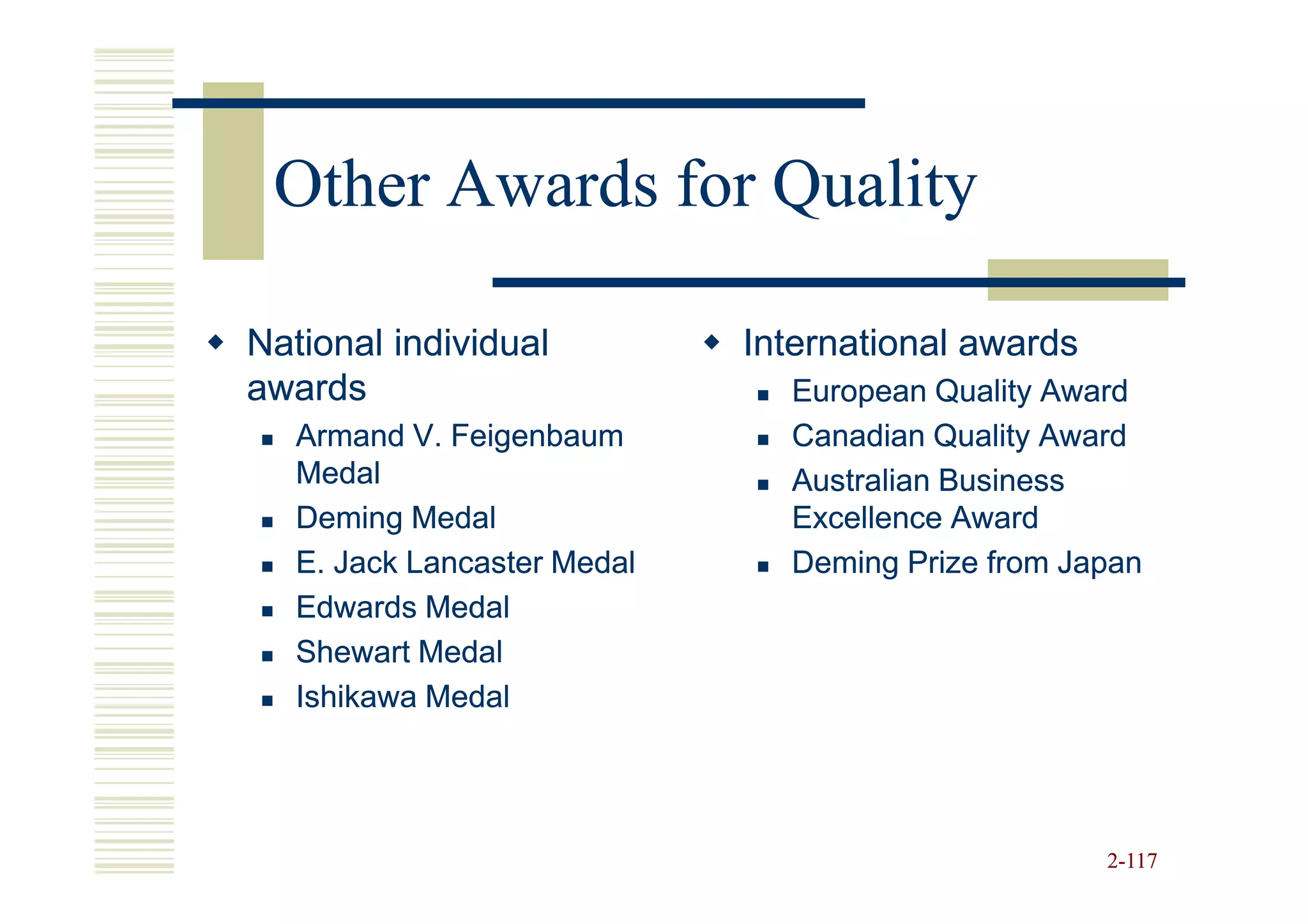 Other Awards for Quality

National individual          International awards
awards                         European Quality Award
   Armand V. Feigenbaum        Canadian Quality Award
   Medal                       Australian Business
   Deming Medal                Excellence Award
   E. Jack Lancaster Medal     Deming Prize from Japan
   Edwards Medal
   Shewart Medal
   Ishikawa Medal




                                                    2-117
 