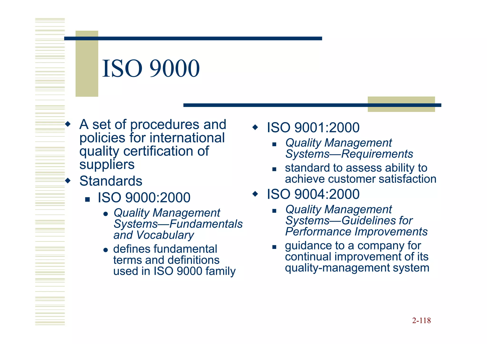ISO 9000

A set of procedures and        ISO 9001:2000
policies for international       Quality Management
quality certification of         Systems—
                                 Systems—Requirements
suppliers                        standard to assess ability to
Standards                        achieve customer satisfaction
   ISO 9000:2000               ISO 9004:2000
     Quality Management          Quality Management
     Systems—Fundamentals
     Systems—                    Systems—
                                 Systems—Guidelines for
     and Vocabulary              Performance Improvements
     defines fundamental         guidance to a company for
     terms and definitions       continual improvement of its
     used in ISO 9000 family     quality-
                                 quality-management system



                                                         2-118
 