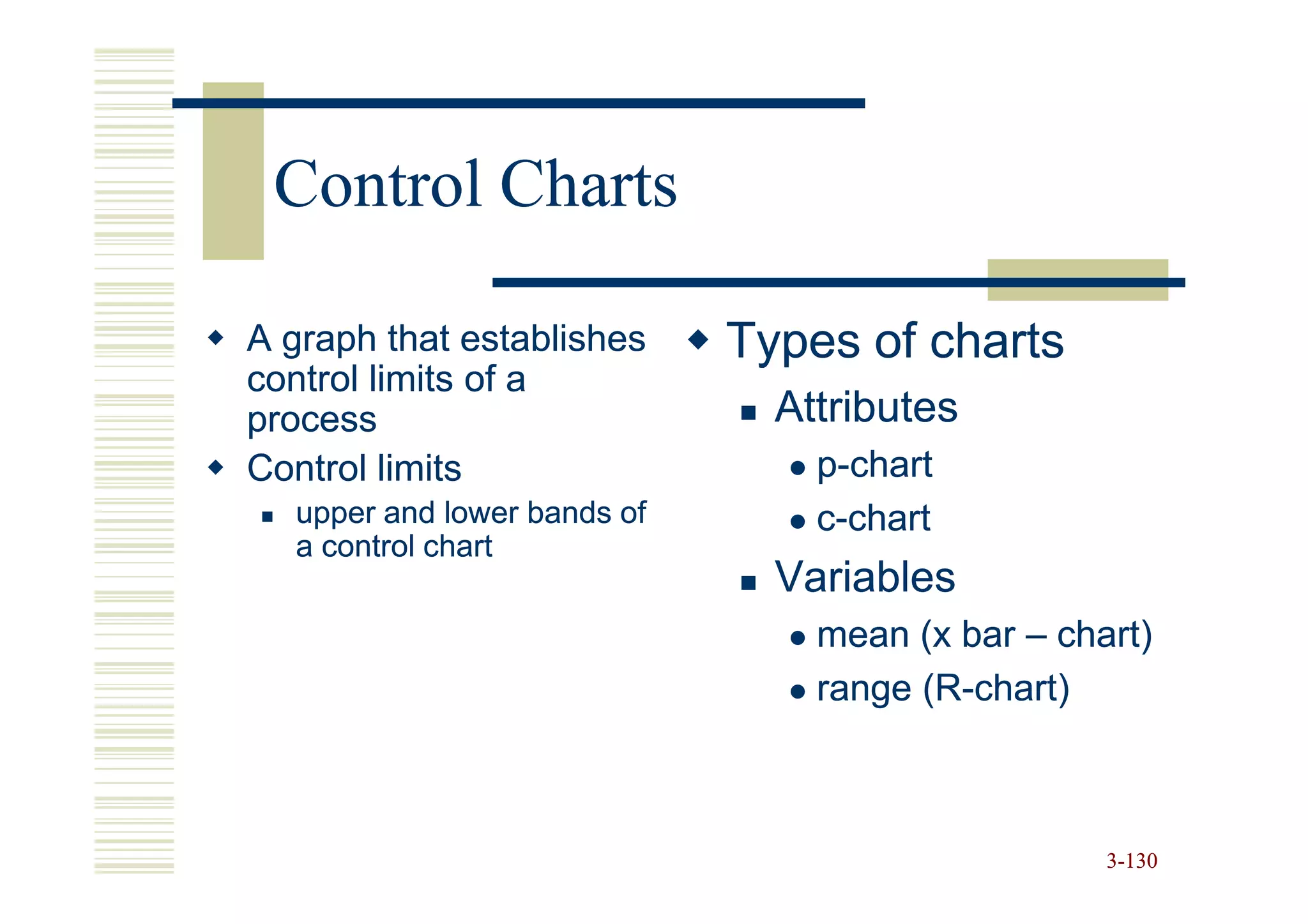 Control Charts

A graph that establishes     Types of charts
control limits of a
process                        Attributes
Control limits                   p-chart
  upper and lower bands of       c-chart
  a control chart
                               Variables
                                 mean (x bar – chart)
                                 range (R-chart)
                                       (R-



                                                  3-130
 