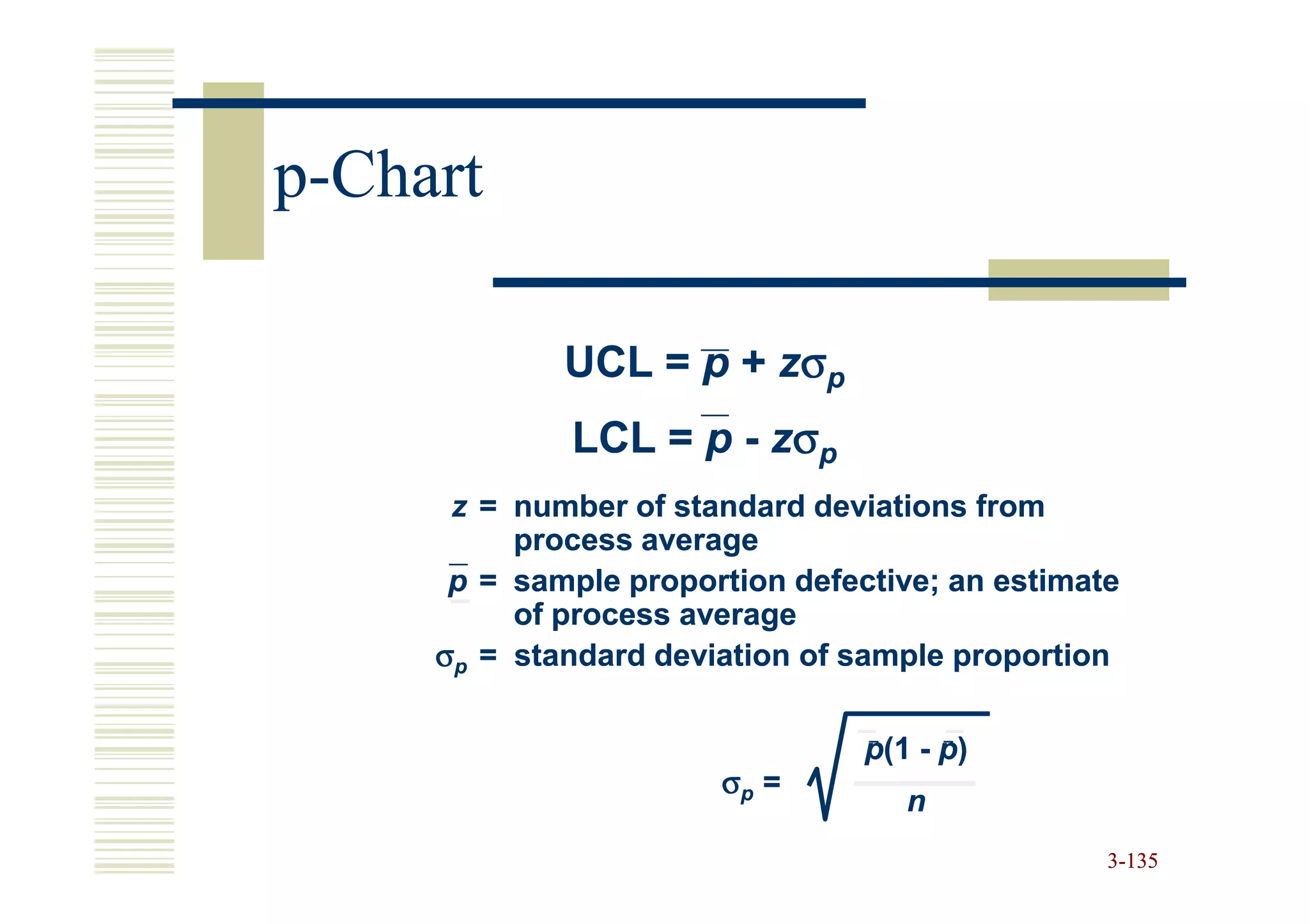 p-Chart

             UCL = p + zσp
             LCL = p - zσp
      z = number of standard deviations from
          process average
      p = sample proportion defective; an estimate
          of process average
     σp = standard deviation of sample proportion

                                 p(1 - p)
                       σp =
                                    n
                                                 3-135
 