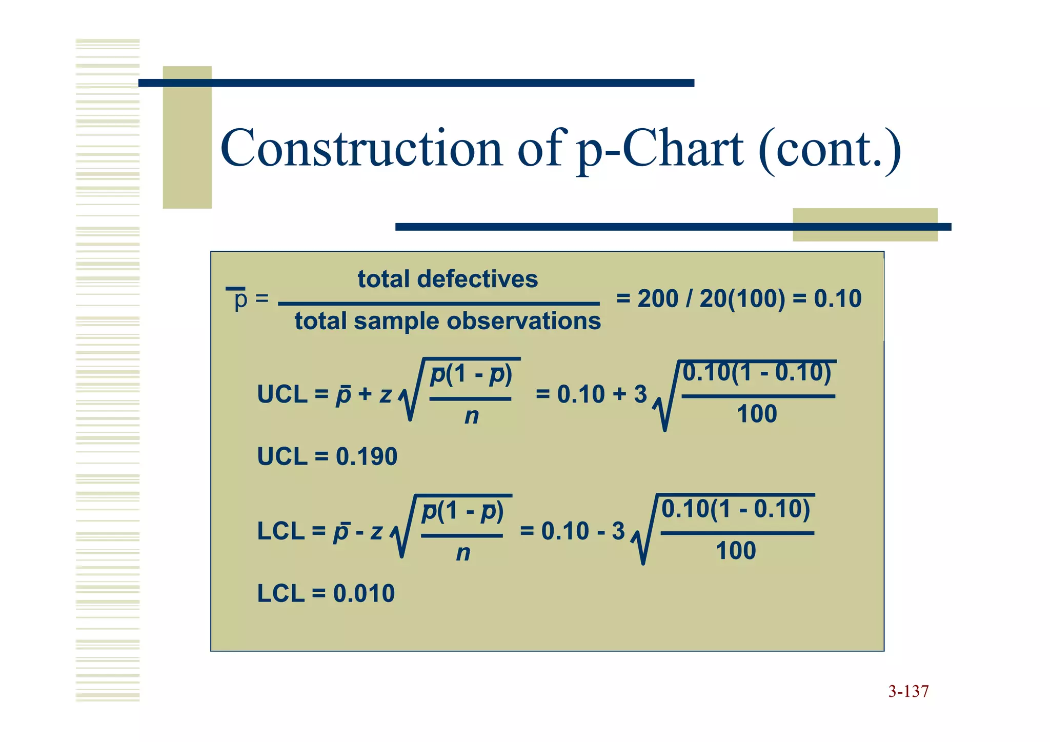 Construction of p-Chart (cont.)
                p-

          total defectives
p=                                  = 200 / 20(100) = 0.10
     total sample observations

                p(1 - p)                  0.10(1 - 0.10)
 UCL = p + z                = 0.10 + 3
                   n                            100
 UCL = 0.190

               p(1 - p)                  0.10(1 - 0.10)
 LCL = p - z               = 0.10 - 3
                  n                           100
 LCL = 0.010


                                                             3-137
 