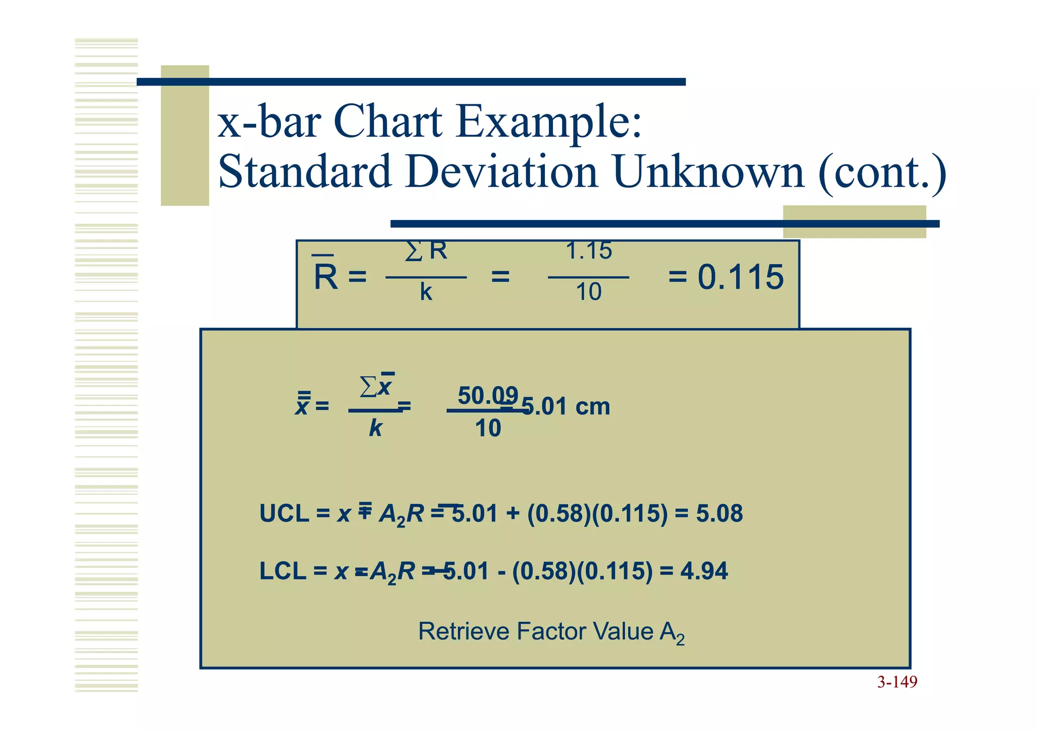 x-bar Chart Example:
Standard Deviation Unknown (cont.)
               ∑R               1.15
     R=            k     =       10      = 0.115


    =     ∑x           50.09 5.01 cm
    x=         =           =
           k            10


         =
 UCL = x + A2R = 5.01 + (0.58)(0.115) = 5.08

 LCL = x = A2R = 5.01 - (0.58)(0.115) = 4.94
         -

                   Retrieve Factor Value A2
                                                   3-149
 