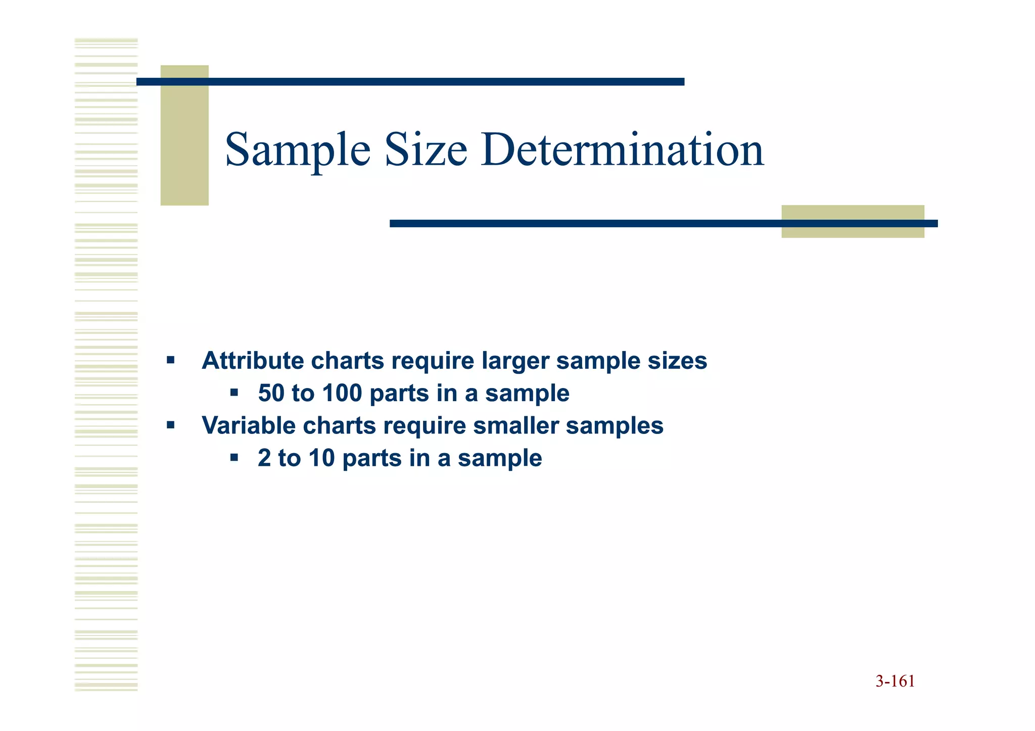 Sample Size Determination



Attribute charts require larger sample sizes
     50 to 100 parts in a sample
Variable charts require smaller samples
     2 to 10 parts in a sample




                                               3-161
 