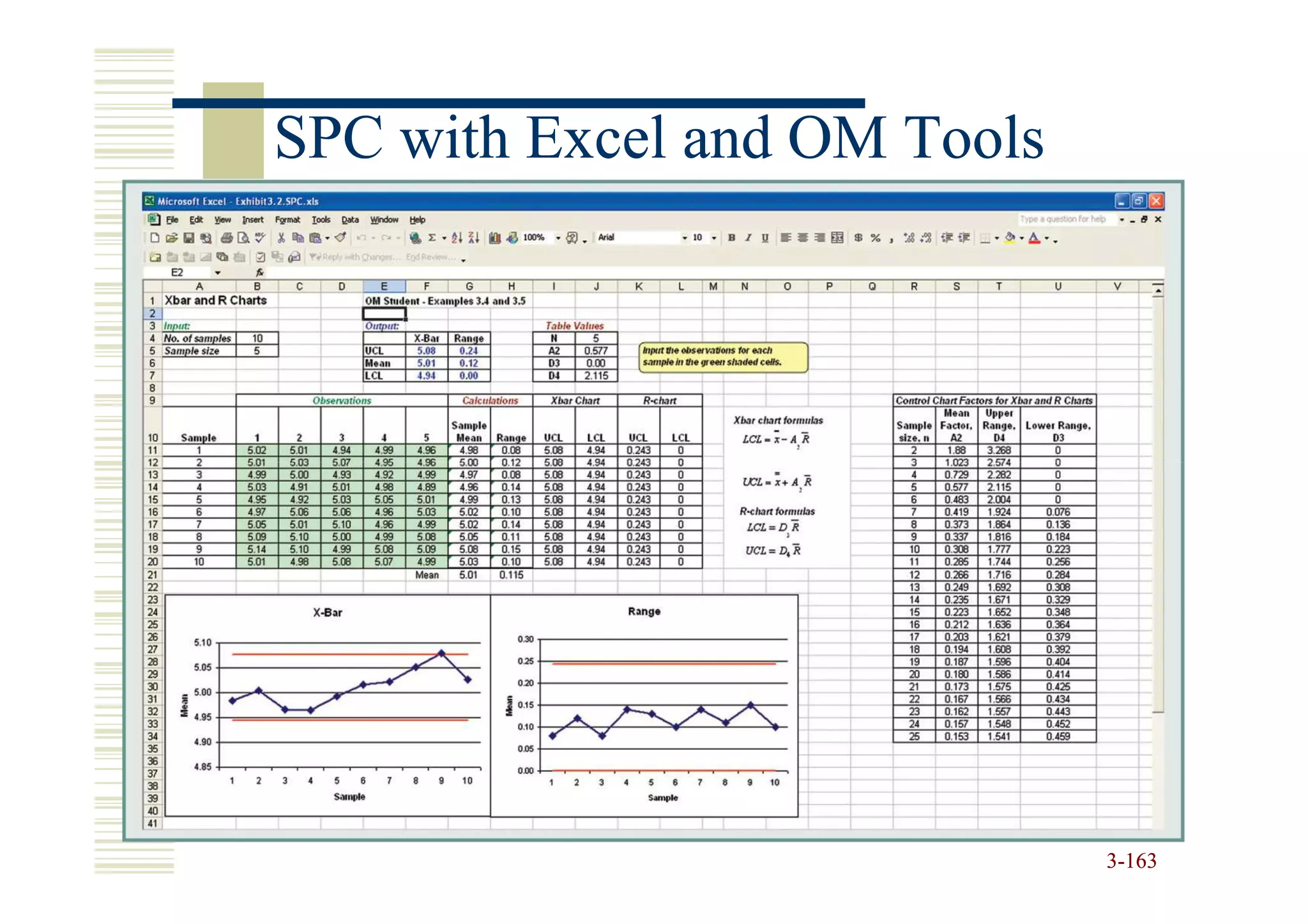 SPC with Excel and OM Tools




                              3-163
 