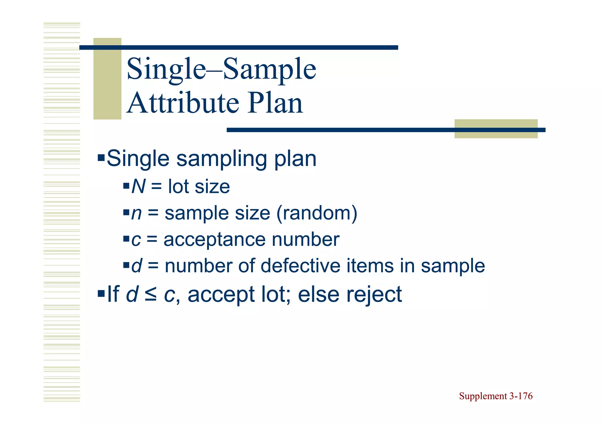 Single–
  Single–Sample
  Attribute Plan
Single sampling plan
  N = lot size
  n = sample size (random)
  c = acceptance number
  d = number of defective items in sample
If d ≤ c, accept lot; else reject



                                      Supplement 3-176
                                                 3-
 