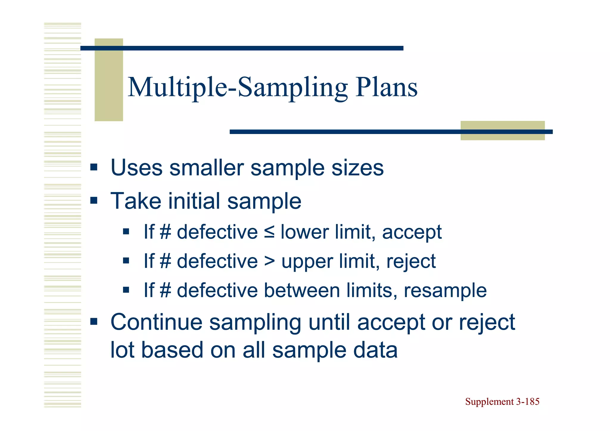 Multiple-
 Multiple-Sampling Plans

Uses smaller sample sizes
Take initial sample
   If # defective ≤ lower limit, accept
   If # defective > upper limit, reject
   If # defective between limits, resample
Continue sampling until accept or reject
lot based on all sample data

                                       Supplement 3-185
                                                  3-
 
