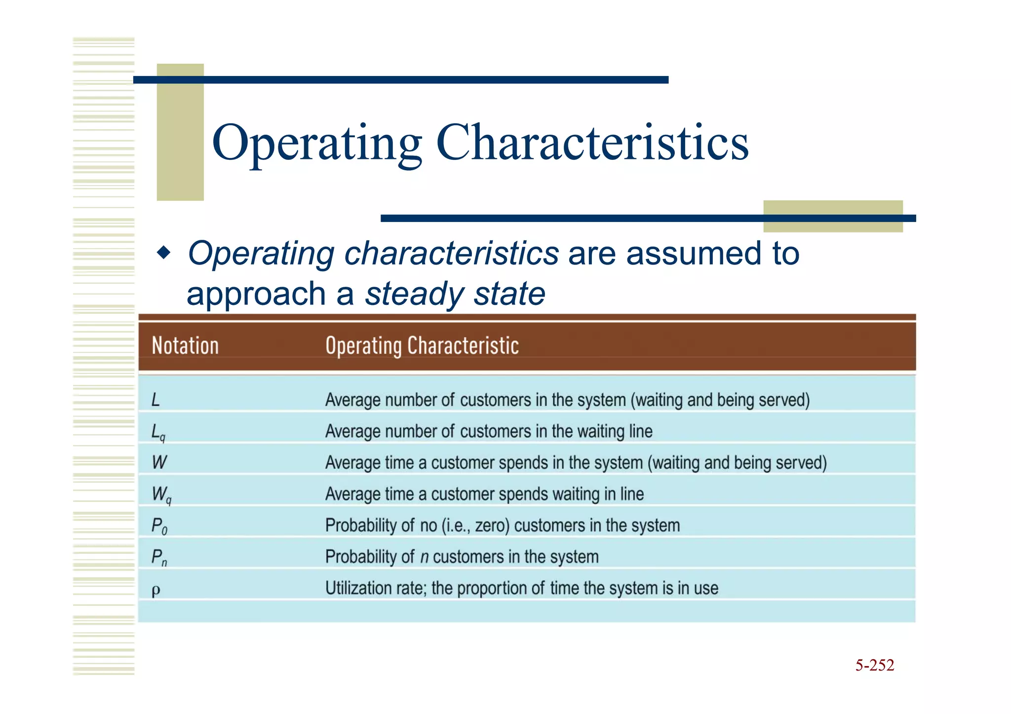Operating Characteristics
Operating characteristics are assumed to
approach a steady state




                                           5-252
 