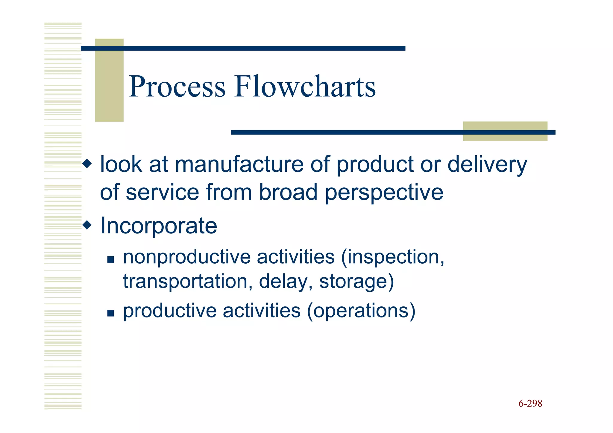 Process Flowcharts

look at manufacture of product or delivery
of service from broad perspective
Incorporate
  nonproductive activities (inspection,
  transportation, delay, storage)
  productive activities (operations)



                                          6-298
 