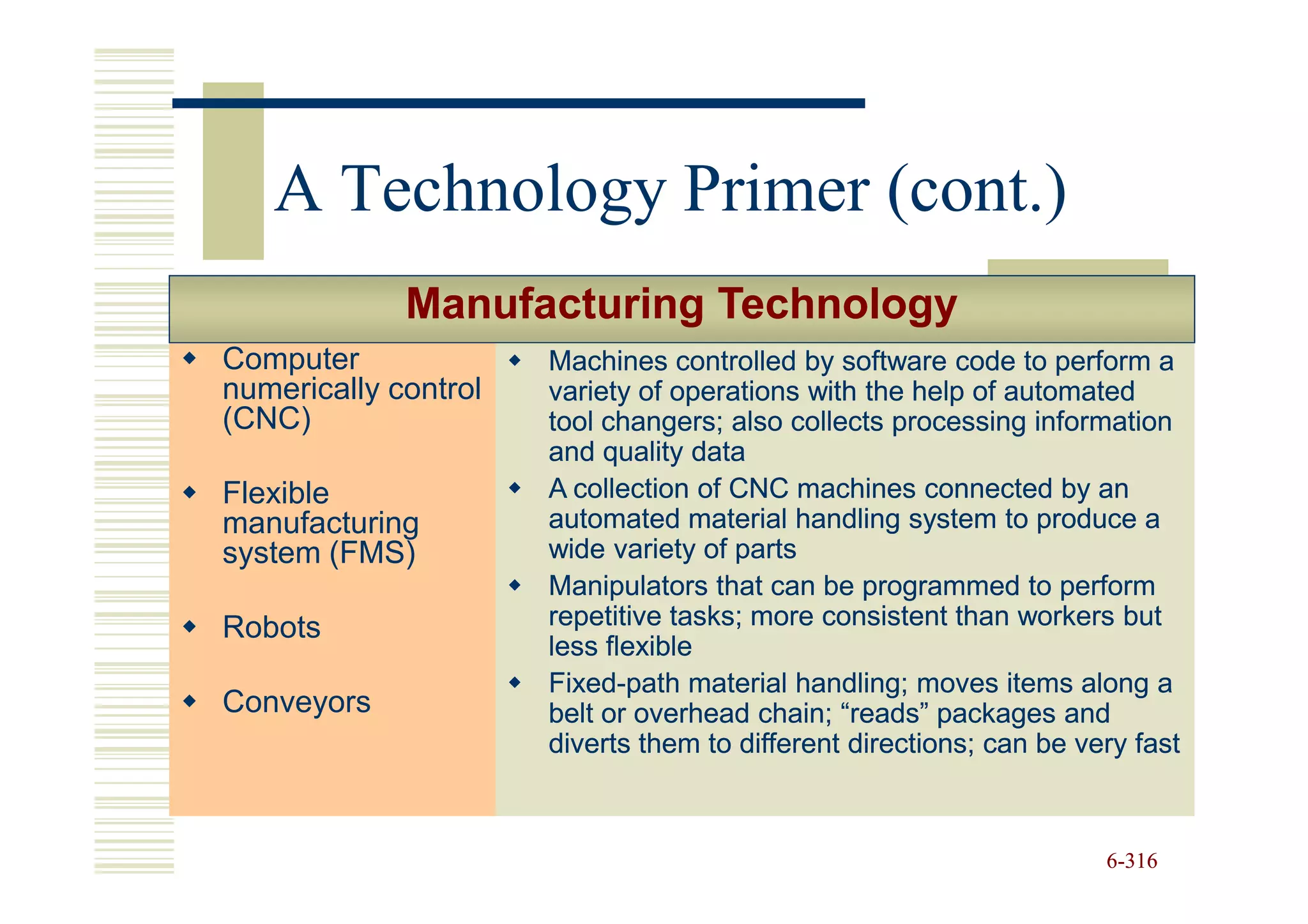 A Technology Primer (cont.)
             Manufacturing Technology
Computer              Machines controlled by software code to perform a
numerically control   variety of operations with the help of automated
(CNC)                 tool changers; also collects processing information
                      and quality data
Flexible              A collection of CNC machines connected by an
manufacturing         automated material handling system to produce a
system (FMS)          wide variety of parts
                      Manipulators that can be programmed to perform
Robots                repetitive tasks; more consistent than workers but
                      less flexible
                      Fixed-
                      Fixed-path material handling; moves items along a
Conveyors             belt or overhead chain; “reads” packages and
                      diverts them to different directions; can be very fast



                                                                     6-316
 