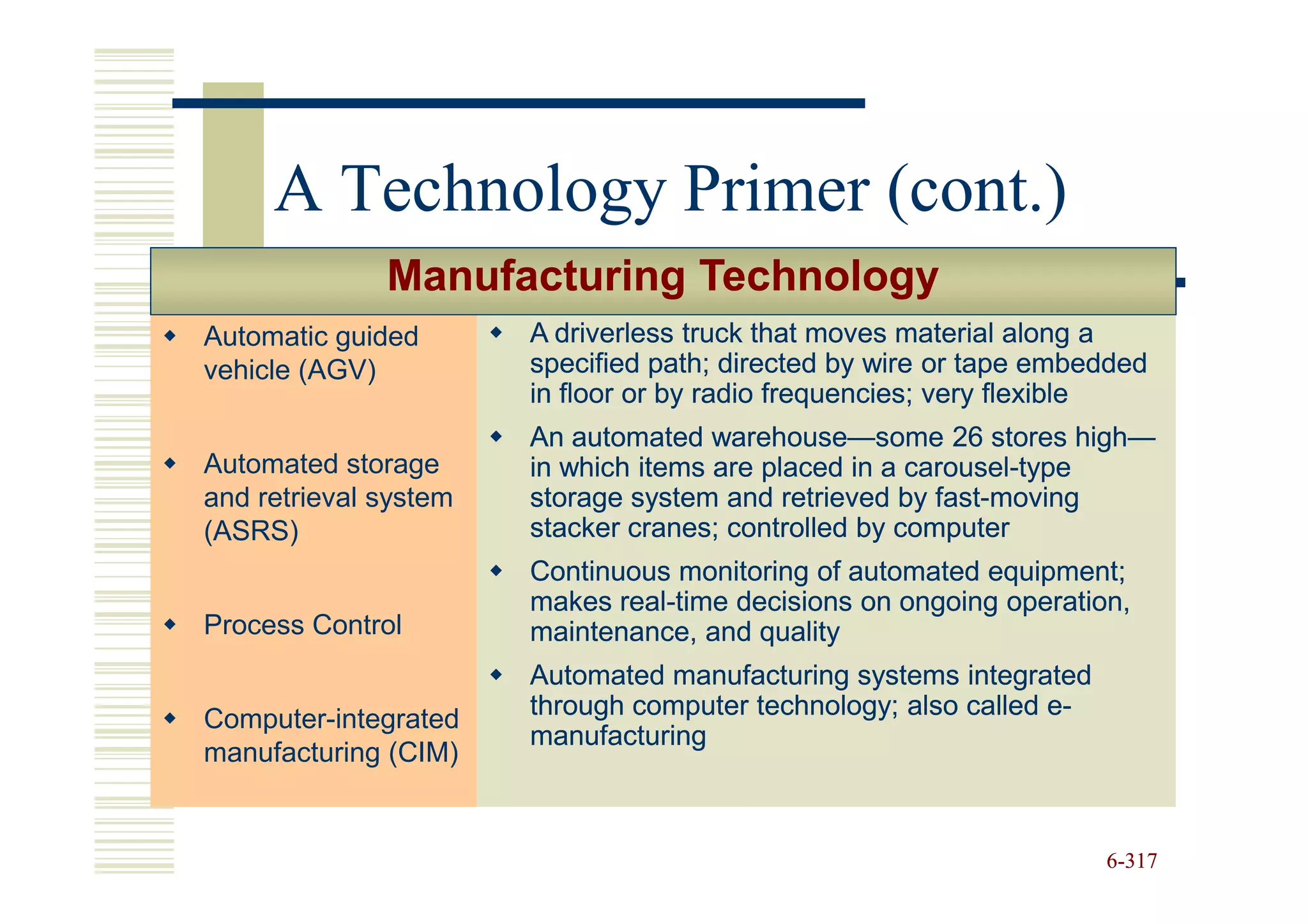 A Technology Primer (cont.)
              Manufacturing Technology
Automatic guided       A driverless truck that moves material along a
vehicle (AGV)          specified path; directed by wire or tape embedded
                       in floor or by radio frequencies; very flexible
                       An automated warehouse—some 26 stores high—
                                      warehouse—                    high—
Automated storage      in which items are placed in a carousel-type
                                                      carousel-
and retrieval system   storage system and retrieved by fast-moving
                                                        fast-
(ASRS)                 stacker cranes; controlled by computer
                       Continuous monitoring of automated equipment;
                       makes real-time decisions on ongoing operation,
                              real-
Process Control        maintenance, and quality
                       Automated manufacturing systems integrated
Computer-integrated    through computer technology; also called e-
                                                                e-
                       manufacturing
manufacturing (CIM)


                                                                     6-317
 