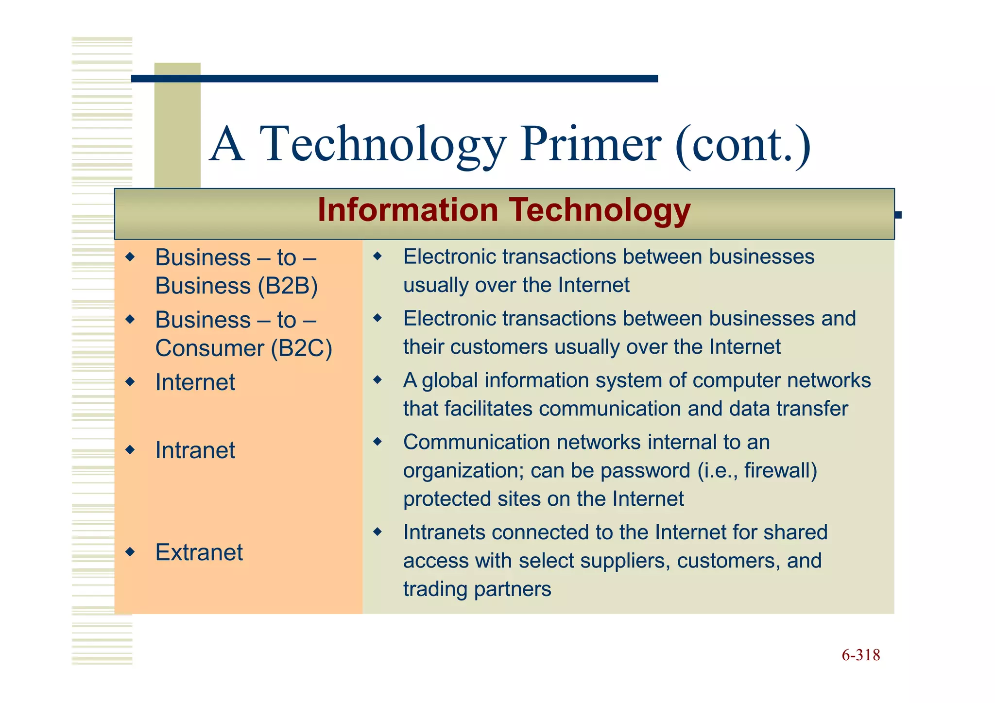A Technology Primer (cont.)
             Information Technology
Business – to –   Electronic transactions between businesses
Business (B2B)    usually over the Internet
Business – to –   Electronic transactions between businesses and
Consumer (B2C)    their customers usually over the Internet
Internet          A global information system of computer networks
                  that facilitates communication and data transfer

Intranet          Communication networks internal to an
                  organization; can be password (i.e., firewall)
                  protected sites on the Internet
                  Intranets connected to the Internet for shared
Extranet          access with select suppliers, customers, and
                  trading partners


                                                                   6-318
 
