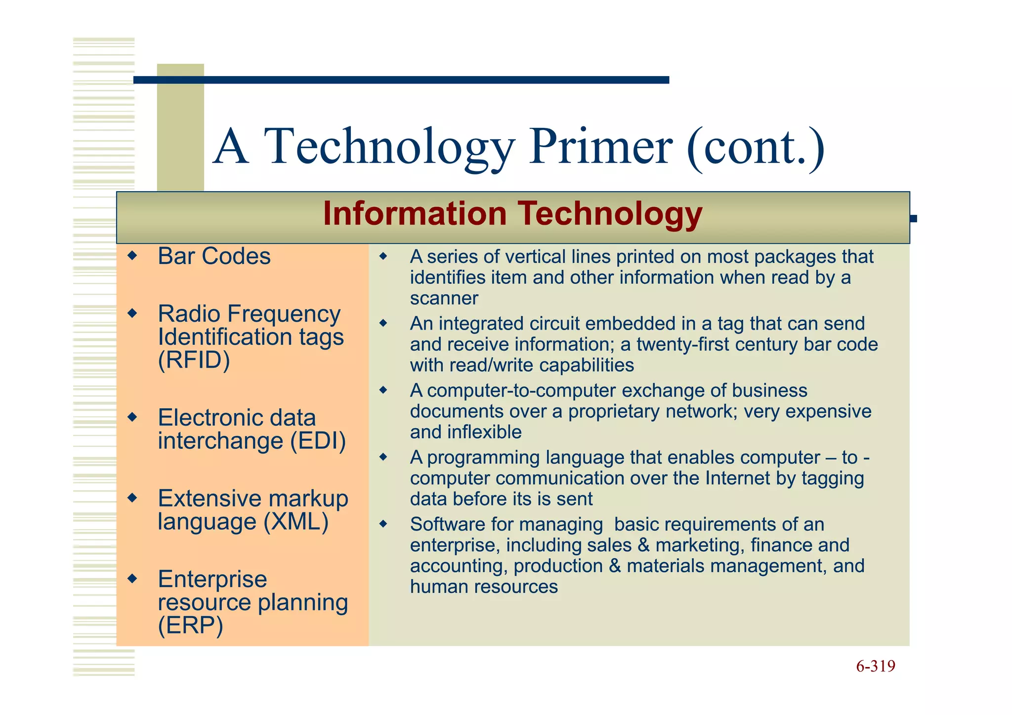 A Technology Primer (cont.)
                Information Technology
Bar Codes             A series of vertical lines printed on most packages that
                      identifies item and other information when read by a
                      scanner
Radio Frequency       An integrated circuit embedded in a tag that can send
Identification tags   and receive information; a twenty-first century bar code
                                                    twenty-
(RFID)                with read/write capabilities
                      A computer-to-computer exchange of business
                        computer-to-
Electronic data       documents over a proprietary network; very expensive
                      and inflexible
interchange (EDI)
                      A programming language that enables computer – to -
                      computer communication over the Internet by tagging
Extensive markup      data before its is sent
language (XML)        Software for managing basic requirements of an
                      enterprise, including sales & marketing, finance and
                      accounting, production & materials management, and
Enterprise            human resources
resource planning
(ERP)
                                                                           6-319
 