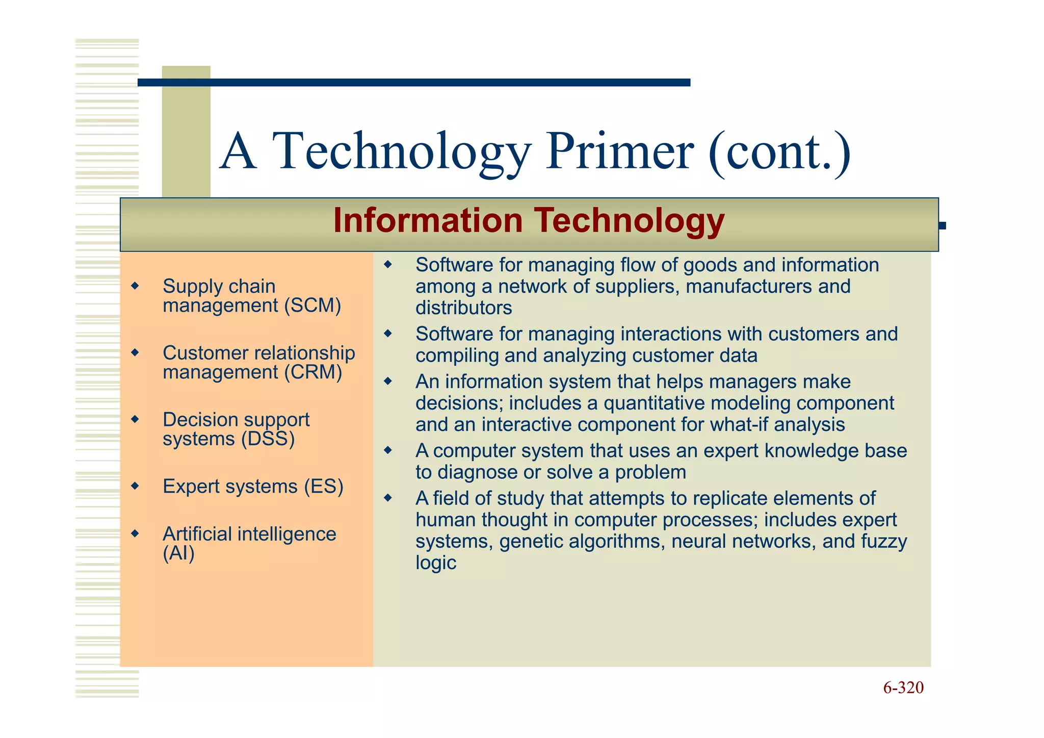 A Technology Primer (cont.)
                      Information Technology
                          Software for managing flow of goods and information
Supply chain              among a network of suppliers, manufacturers and
management (SCM)          distributors
                          Software for managing interactions with customers and
Customer relationship     compiling and analyzing customer data
management (CRM)          An information system that helps managers make
                          decisions; includes a quantitative modeling component
Decision support          and an interactive component for what-if analysis
                                                              what-
systems (DSS)
                          A computer system that uses an expert knowledge base
                          to diagnose or solve a problem
Expert systems (ES)
                          A field of study that attempts to replicate elements of
                          human thought in computer processes; includes expert
Artificial intelligence   systems, genetic algorithms, neural networks, and fuzzy
(AI)                      logic




                                                                              6-320
 