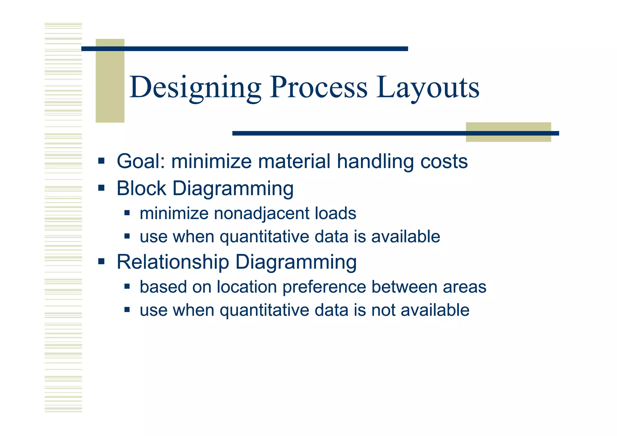 Designing Process Layouts

Goal: minimize material handling costs
Block Diagramming
  minimize nonadjacent loads
  use when quantitative data is available
Relationship Diagramming
  based on location preference between areas
  use when quantitative data is not available
 