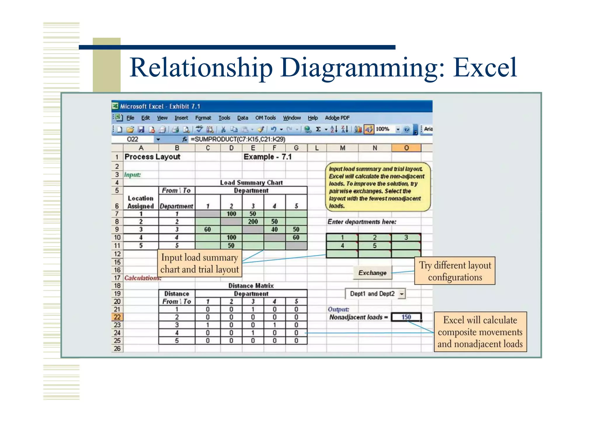 Relationship Diagramming: Excel
 