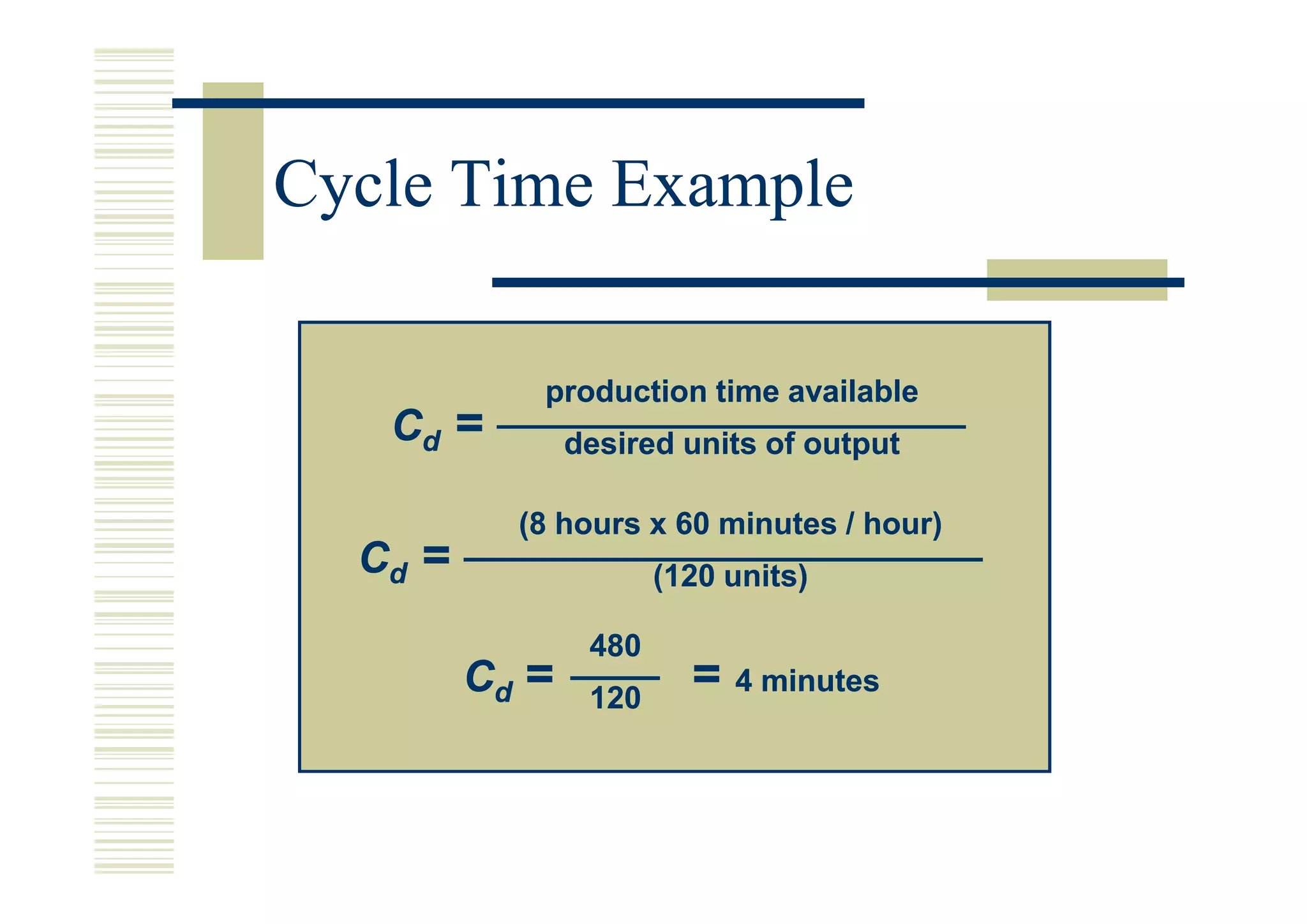 Cycle Time Example

            production time available
   Cd =         desired units of output

           (8 hours x 60 minutes / hour)
  Cd =                 (120 units)

                 480
         Cd =    120
                         = 4 minutes
 