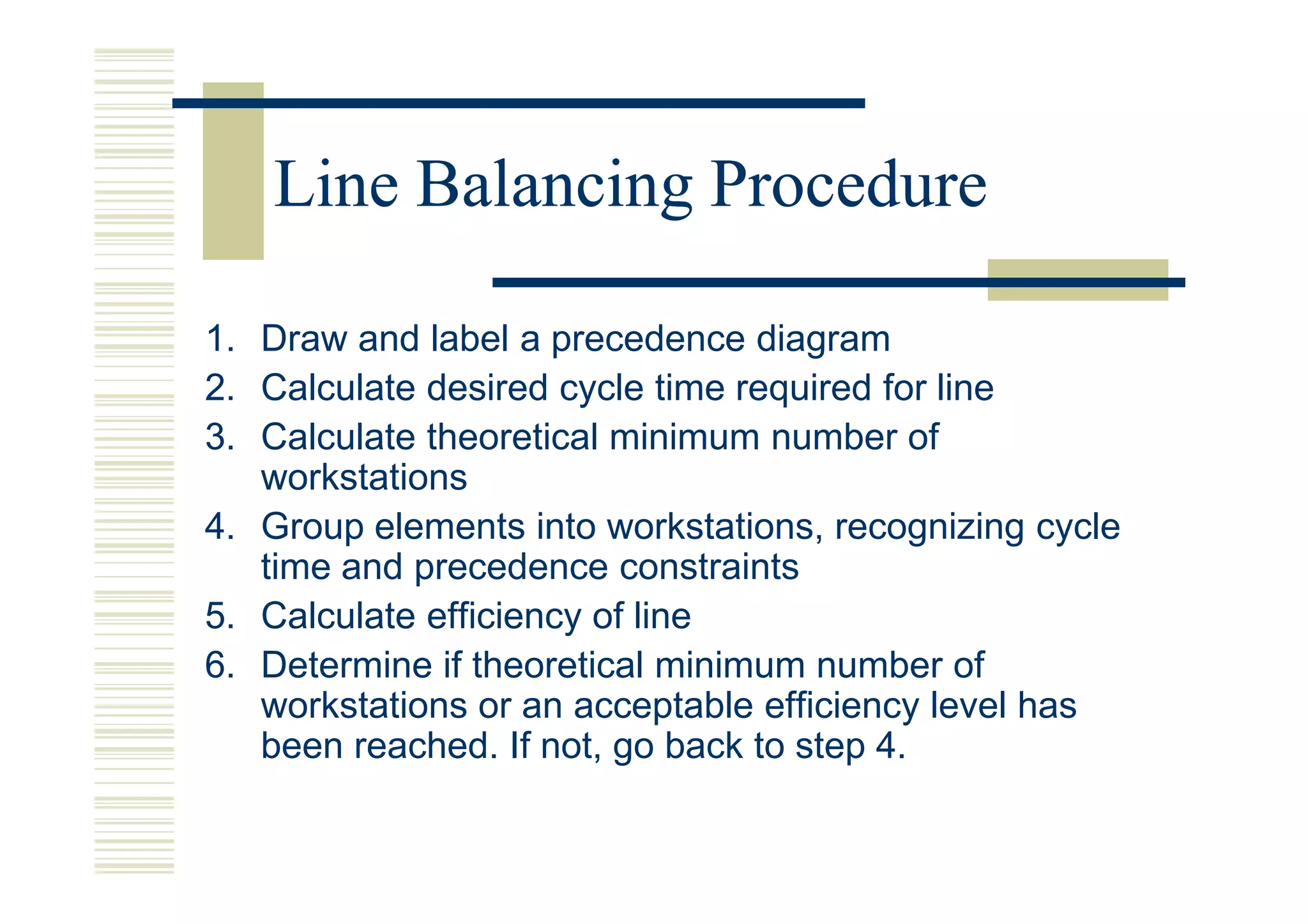 Line Balancing Procedure

1. Draw and label a precedence diagram
2. Calculate desired cycle time required for line
3. Calculate theoretical minimum number of
   workstations
4. Group elements into workstations, recognizing cycle
   time and precedence constraints
5. Calculate efficiency of line
6. Determine if theoretical minimum number of
   workstations or an acceptable efficiency level has
   been reached. If not, go back to step 4.
 