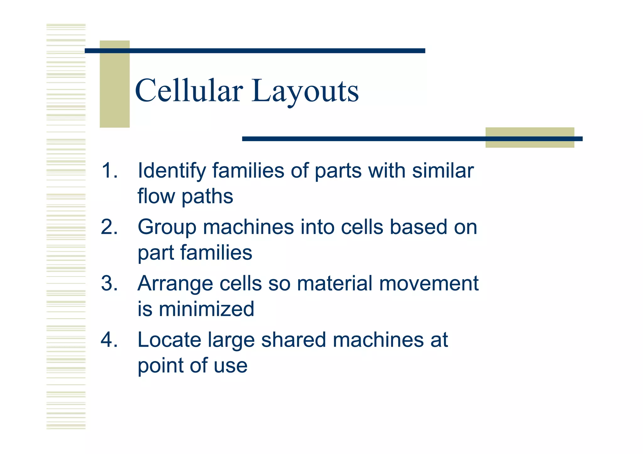 Cellular Layouts

1. Identify families of parts with similar
   flow paths
2. Group machines into cells based on
   part families
3. Arrange cells so material movement
   is minimized
4. Locate large shared machines at
   point of use
 