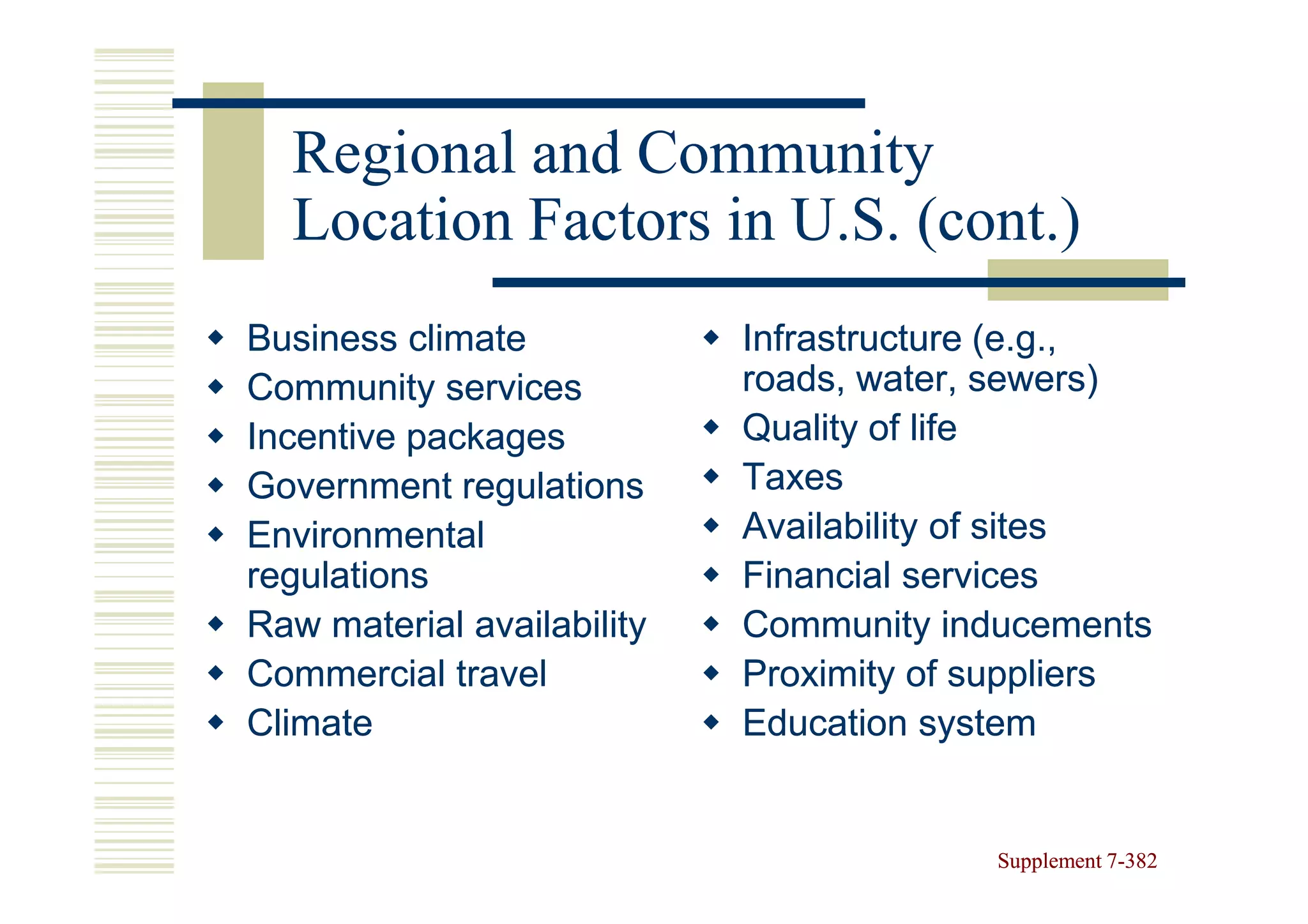Regional and Community
  Location Factors in U.S. (cont.)
Business climate            Infrastructure (e.g.,
Community services          roads, water, sewers)
Incentive packages          Quality of life
Government regulations      Taxes
Environmental               Availability of sites
regulations                 Financial services
Raw material availability   Community inducements
Commercial travel           Proximity of suppliers
Climate                     Education system


                                         Supplement 7-382
                                                    7-
 