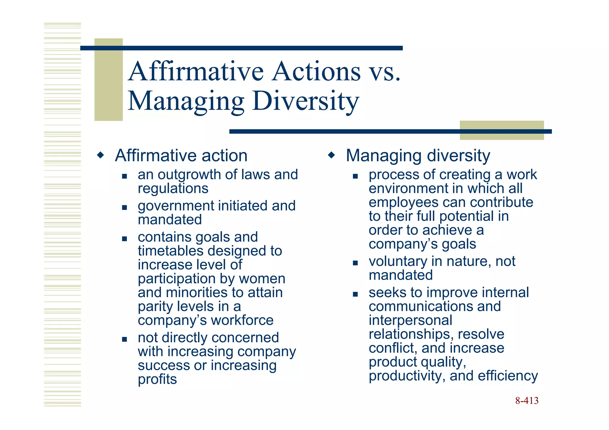Affirmative Actions vs.
 Managing Diversity
Affirmative action            Managing diversity
   an outgrowth of laws and     process of creating a work
   regulations                  environment in which all
   government initiated and     employees can contribute
   mandated                     to their full potential in
   contains goals and           order to achieve a
   timetables designed to       company’s goals
   increase level of            voluntary in nature, not
   participation by women       mandated
   and minorities to attain     seeks to improve internal
   parity levels in a           communications and
   company’s workforce          interpersonal
   not directly concerned       relationships, resolve
   with increasing company      conflict, and increase
   success or increasing        product quality,
   profits                      productivity, and efficiency
                                                        8-413
 