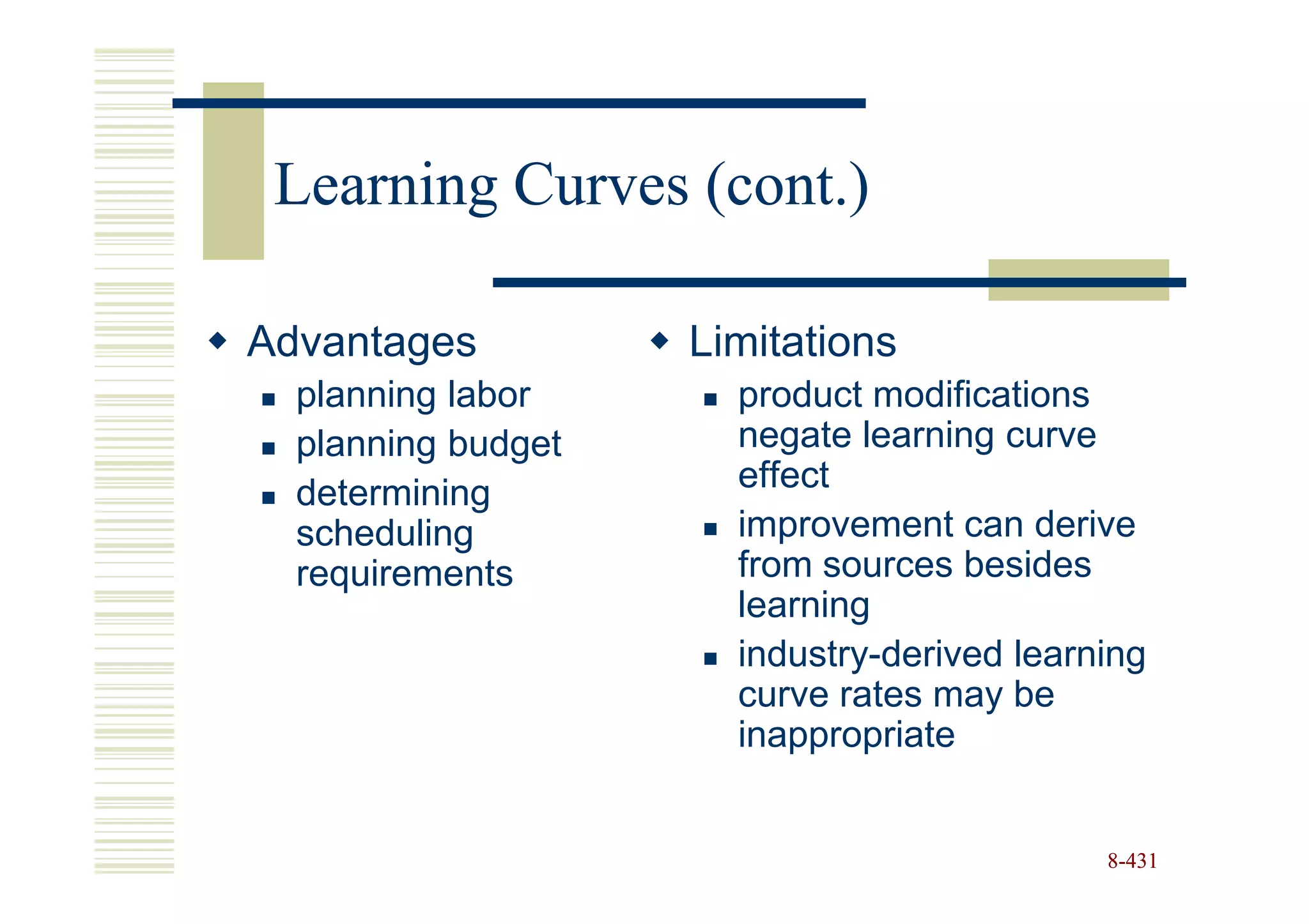 Learning Curves (cont.)

Advantages          Limitations
  planning labor      product modifications
  planning budget     negate learning curve
  determining         effect
  scheduling          improvement can derive
  requirements        from sources besides
                      learning
                      industry-derived learning
                      curve rates may be
                      inappropriate


                                            8-431
 